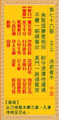 郭汾陽祝壽|觀音靈簽第68簽：汾陽祝壽 吉凶宮位：中簽卯宮